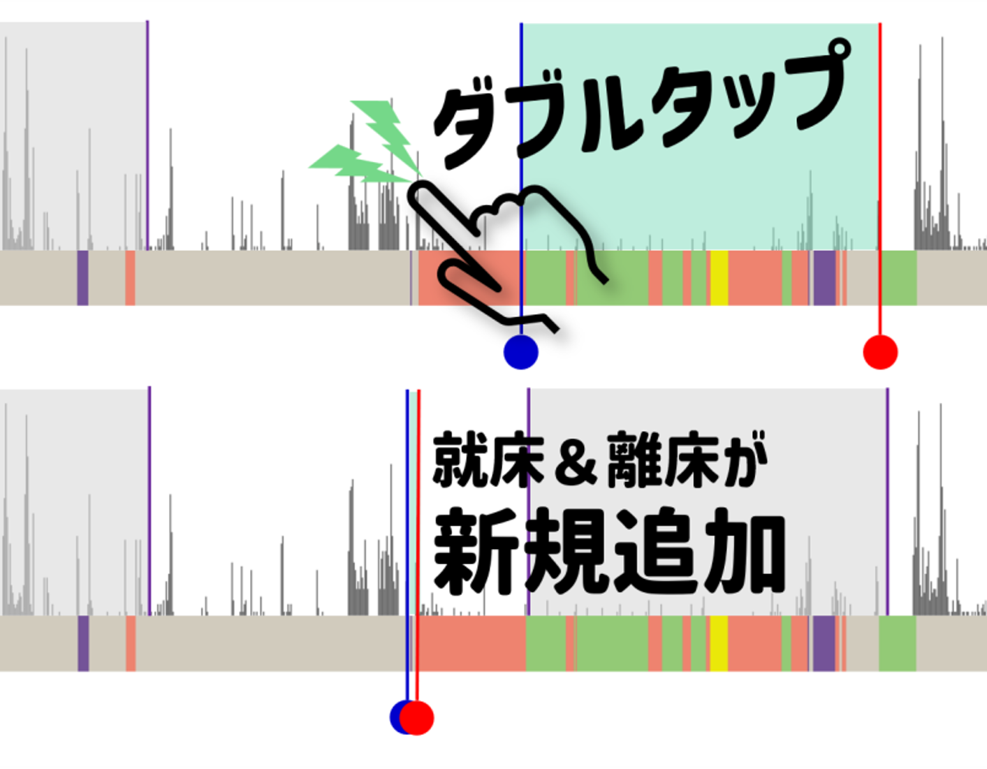 add_flag