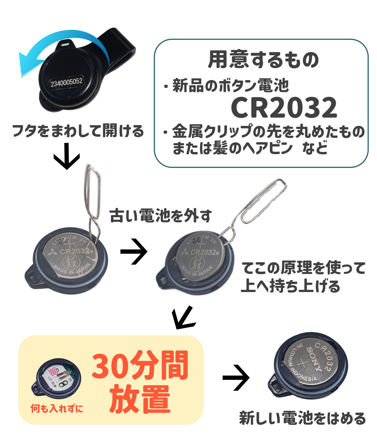 活動量計_電池交換方法_イメージ図